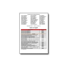 لیست قیمت کامپیوتر روگون производства RuggON